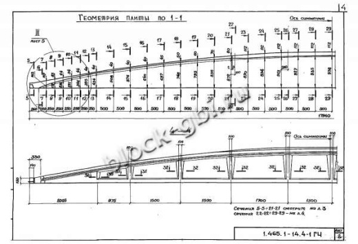 Плита-оболочка 3КЖС 18Ф-8