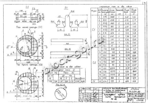 Кольцо ПК-7С