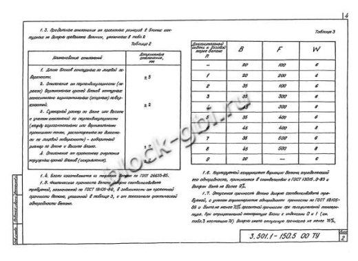 Блок контурный концевой 3К17.15