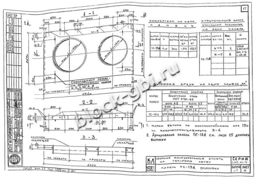 Панель ПС-13А