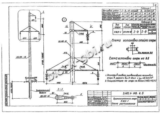 Промежуточная опора П16,4-1 Промежуточная опора П16,4-1