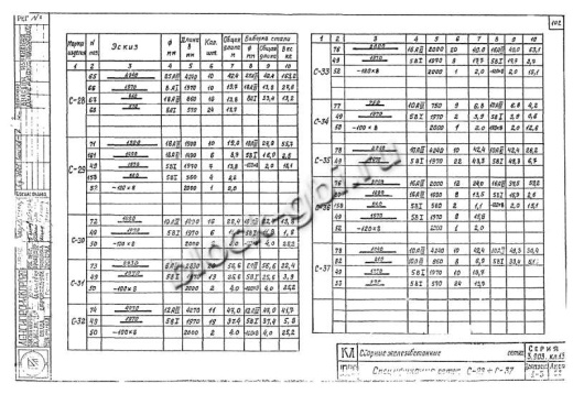 Средний блок камеры футерованный СБКУ 4.0-фут 2500х800 Средний блок камеры футерованный СБКУ 4.0-фут 2500х800
