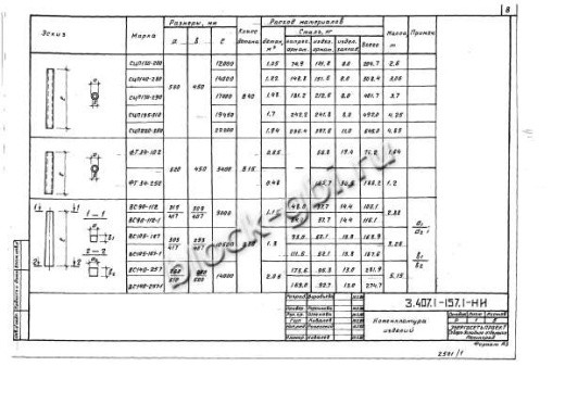 Фундамент ФТ 34-102