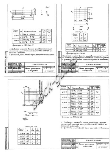 Стенка откосная СТ1пл-200М