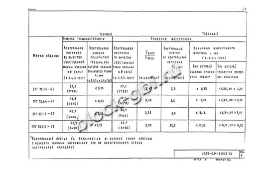 Прогон ПРГ 36.1.4-4Т
