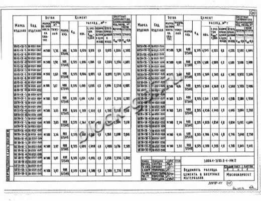 Объемный блок коллекторов БО 30х30-11 Объемный блок коллекторов БО 30х30-11