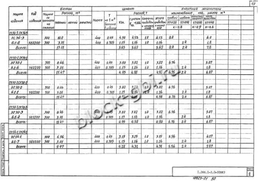 Свод СПЗТ 30-3