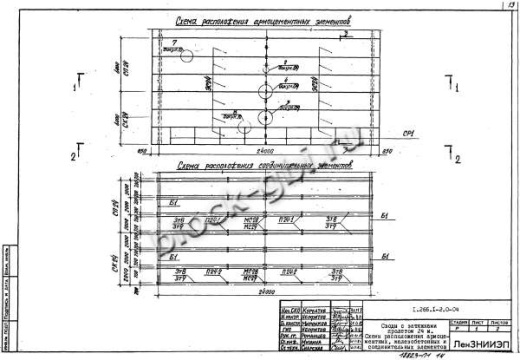 Свод СПЗТ 24-2