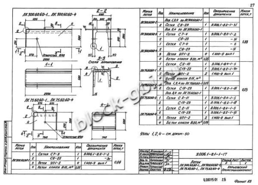 Лоток ЛК 300.60.60-1