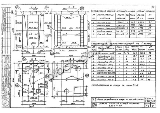 Камера тепловая ТК 2.5-4.0-4.0 с плитой