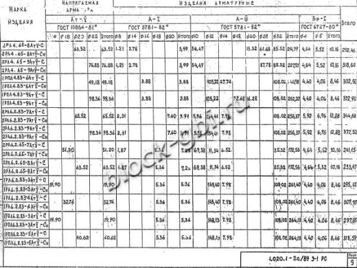 Ригель 2РЛ 6.2.65-8 АтV-С Ригель 2РЛ 6.2.65-8 АтV-С