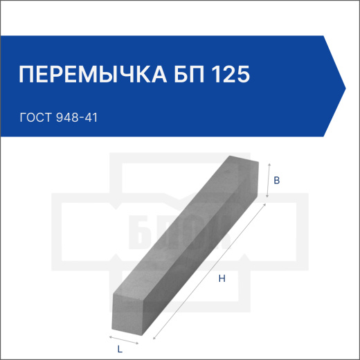 Перемычка БП 125 Перемычка БП 125