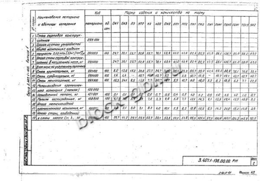 Переходная концевая опора ПК2 Переходная концевая опора ПК2