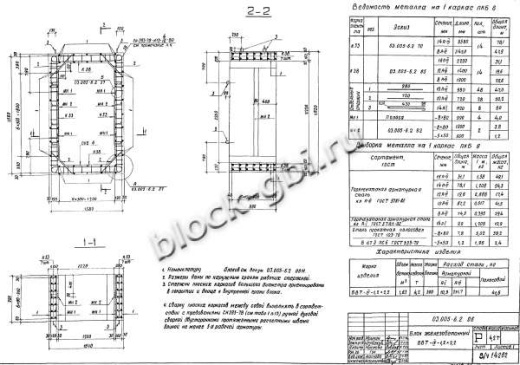 Бомбоубежище БВТ-IV-1,2х2,2