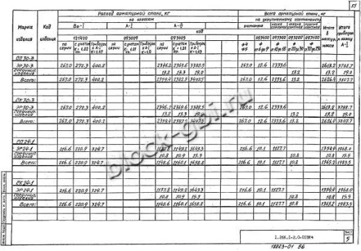 Элемент свода ЭР 24-3 Элемент свода ЭР 24-3