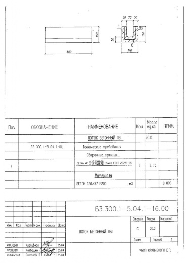 Лоток быстротока ЛБ-1 Лоток быстротока ЛБ-1