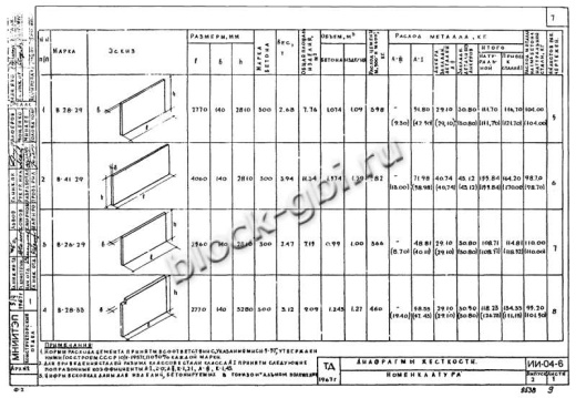 Диафрагма жесткости В-26-29