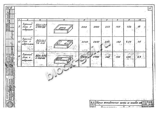 Верхний блок камеры футерованный ВБК 2.6-2-фут 900х900
