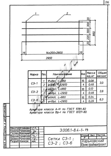 Лоток ЛК 300.90.90-1