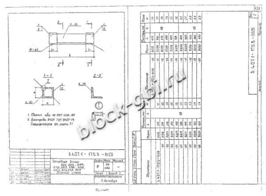 Стойка СК 22.4-3.0 Стойка СК 22.4-3.0