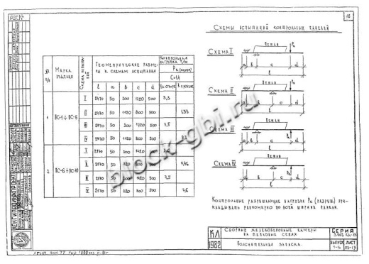 Стеновая панель камеры футерованная ПС-12Б-фут
