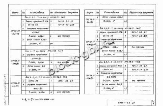 Плита ПРС 56.15-5