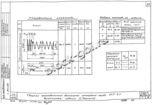 Труба РСТ-2у Труба РСТ-2у