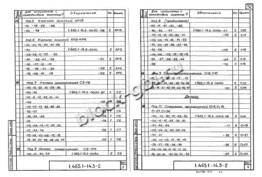 Плита-оболочка 2КЖС 18В-10 Плита-оболочка 2КЖС 18В-10