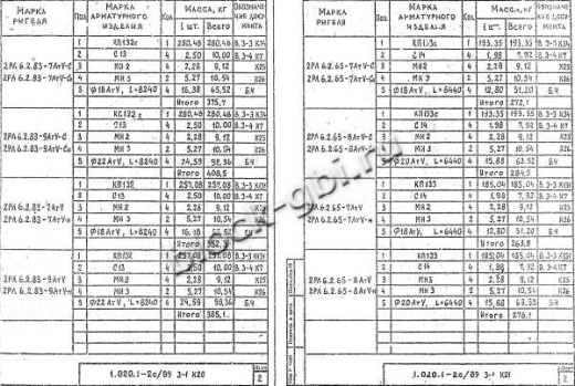 Ригель 2РЛ 6.2.83-7 АтV Ригель 2РЛ 6.2.83-7 АтV