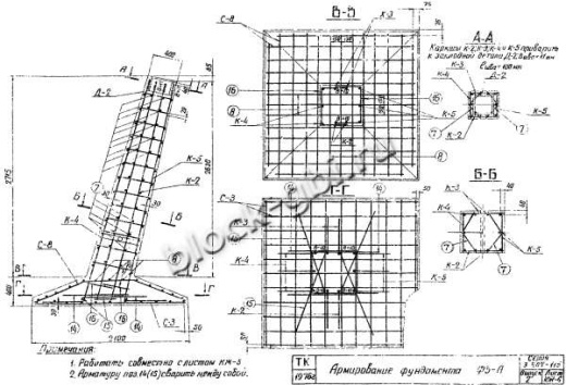 Фундамент Ф3-А