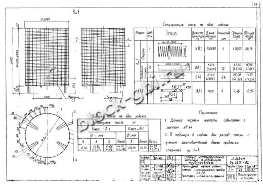 Колодец футерованный КЛ-20-фут Колодец футерованный КЛ-20-фут