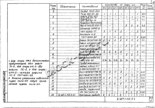 Угловая анкерная опора УА10-3 Угловая анкерная опора УА10-3