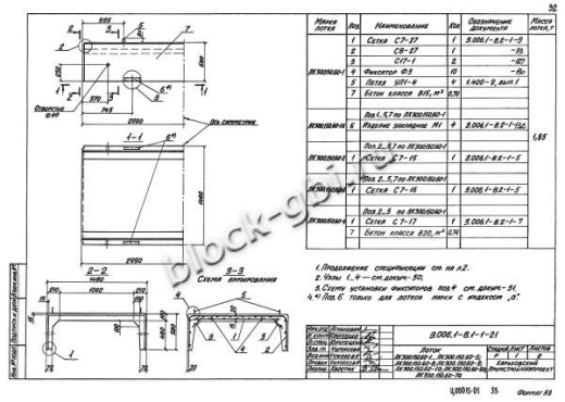 Лоток ЛК 300.150.60-5