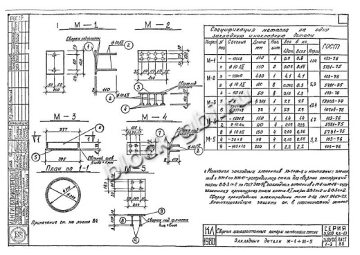 Средний блок камеры футерованный СБК 5.5-фут Средний блок камеры футерованный СБК 5.5-фут