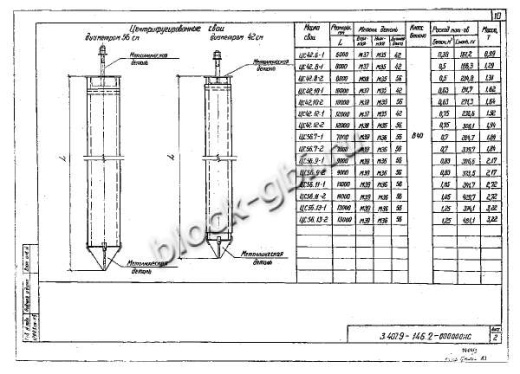 Свая ЦС 42.12-1 Свая ЦС 42.12-1
