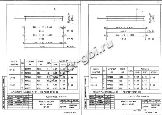 Диафрагма жесткости ДП 32.37