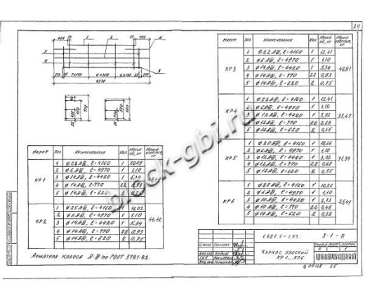 Ригель РЖ 8.52-7-Т Ригель РЖ 8.52-7-Т