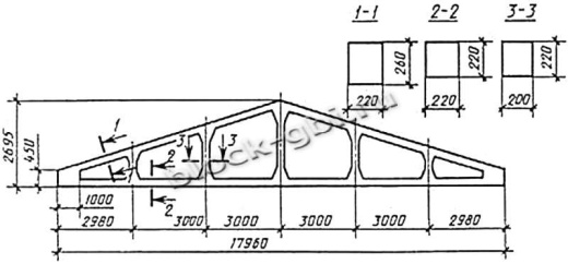 Ферма 1ФТ18 Ферма 1ФТ18