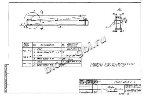 Ригель РЛ4-1-С
