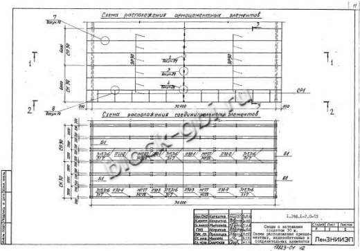 Свод СПЗТ 30-3