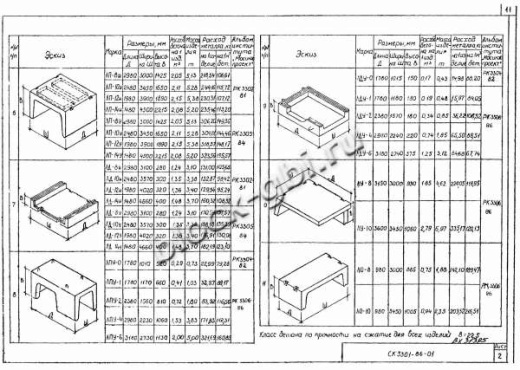 Лотковое днище ЛДУ-6 угловое Лотковое днище ЛДУ-6 угловое
