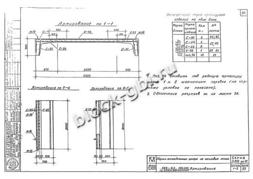 Средний блок камеры футерованный СБК 4.0А-фут 2500х800 Средний блок камеры футерованный СБК 4.0А-фут 2500х800