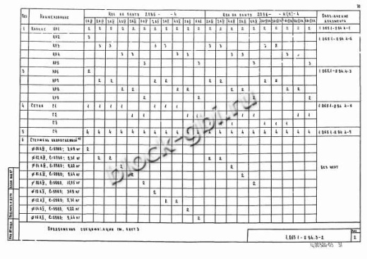 Плита 2ПВ 6-4