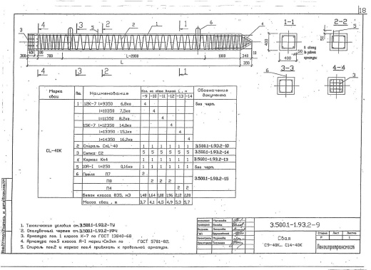 Свая С 9-40 К Свая С 9-40 К