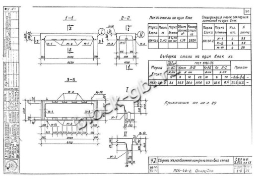 Нижний блок камеры тепловой НБК 4.0-2 Нижний блок камеры тепловой НБК 4.0-2