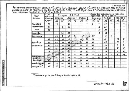 Промежуточная опора П10-2