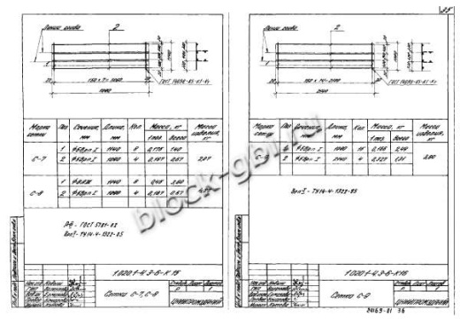 Ригель 1РДП 6.56-Д-а Ригель 1РДП 6.56-Д-а