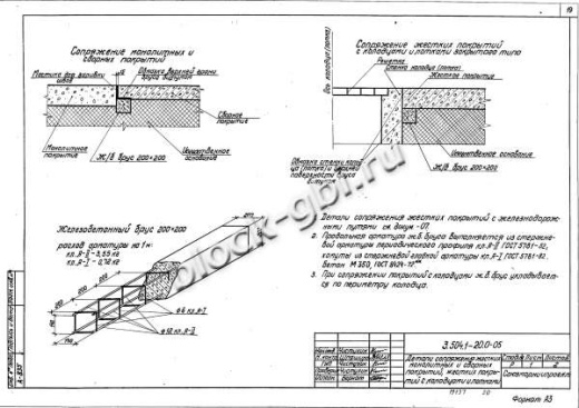 Плита ПУ 20.20.2
