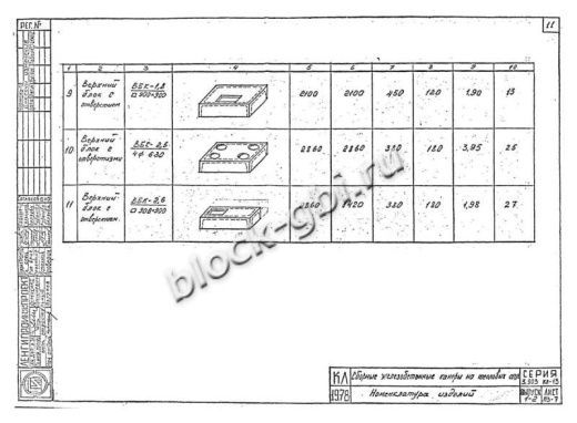 Камера тепловая ТК 2.6-2.6-4.0
