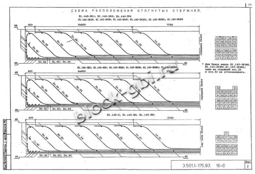 Балка мостовая Б 1.143-3К4